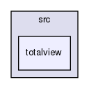 /home/docs/checkouts/readthedocs.org/user_builds/lvarray/checkouts/bugfix-han12-doxygenpath/src/totalview
